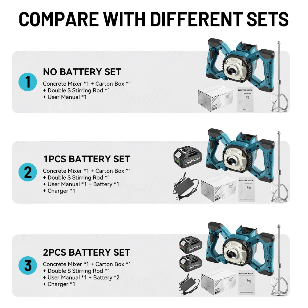 Cordless Paint & Concrete Mixer for Makita 18V