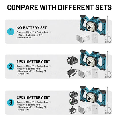 Cordless Paint & Concrete Mixer for Makita 18V