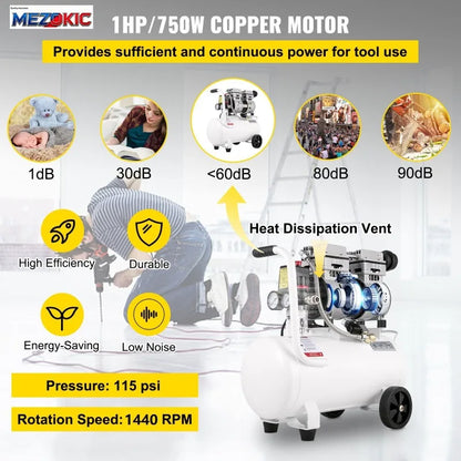 6.6 Gallon Quiet Pancake Air Compressor 115 PSI