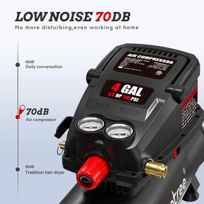 4 Gallon Portable Air Compressor - Quiet Electric