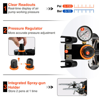 120W Dual-Action Airbrush Electric Spray Gun Set