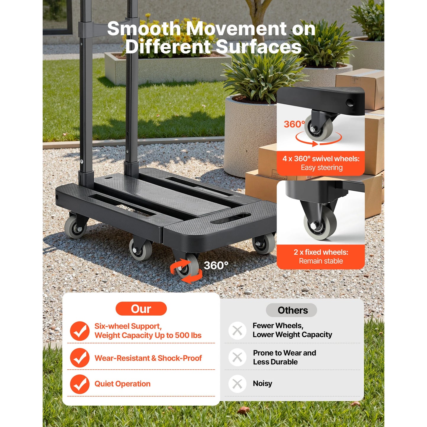 Folding Hand Truck 500 lbs with 6 Wheels & Ropes