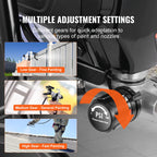 Stand Airless Paint Sprayer 3000PSI 750W Efficient Electric Airless Sprayer Handheld Paint Sprayers Fine Painting