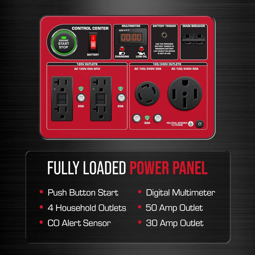 13,000-Watt 500cc Dual Fuel Portable Generator - Gas and Propane, Remote Electric Start, Whole Home Power Backup, Tran