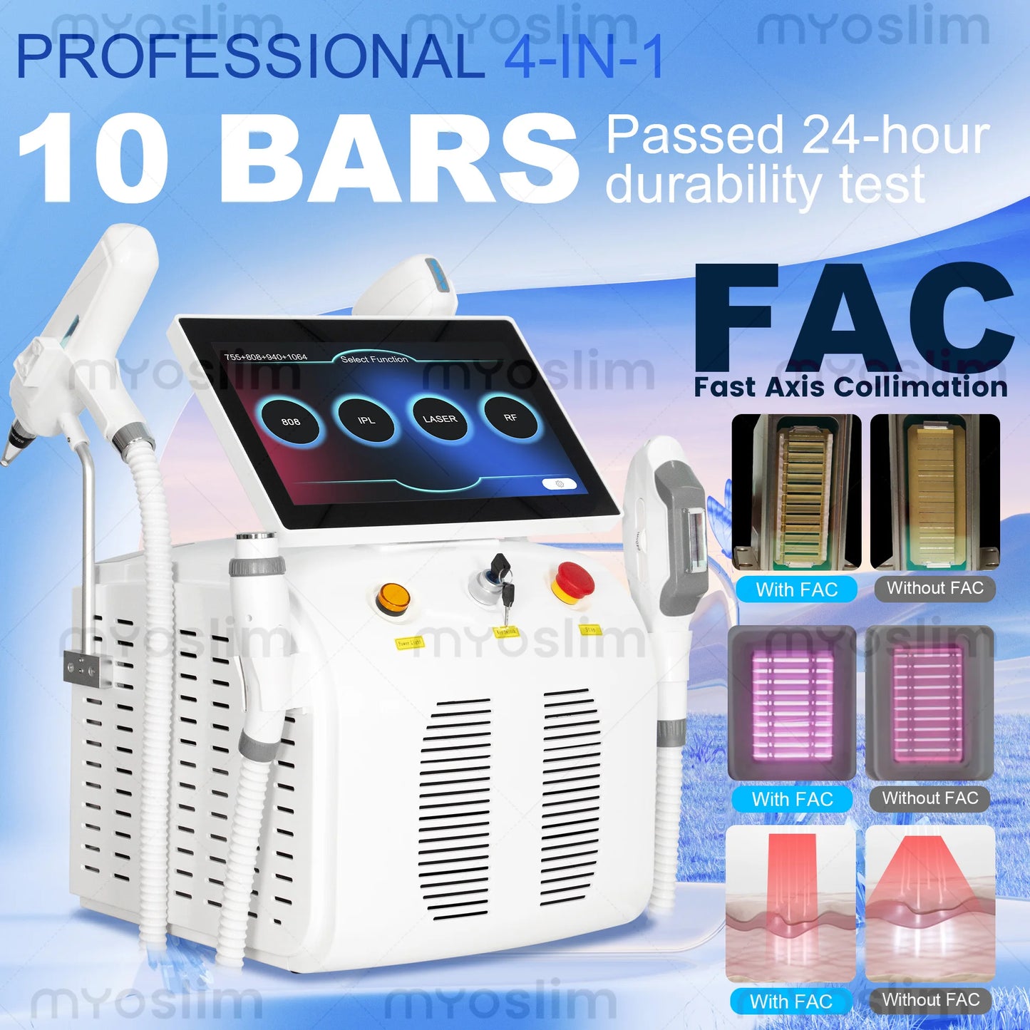 4-in-1 IPL Laser Hair Removal & Tattoo Removal Machine