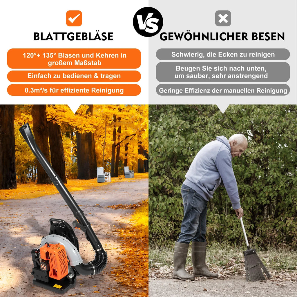 65 CC 2 Stroke Backpack Gas Powered Leaf Blower Commercial Grass Lawn Blower
