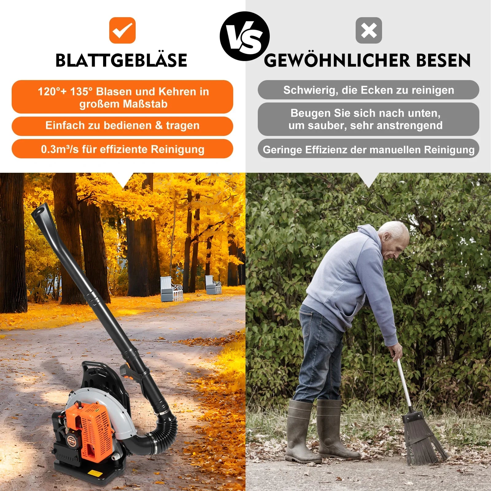 65 CC 2 Stroke Backpack Gas Powered Leaf Blower Commercial Grass Lawn Blower
