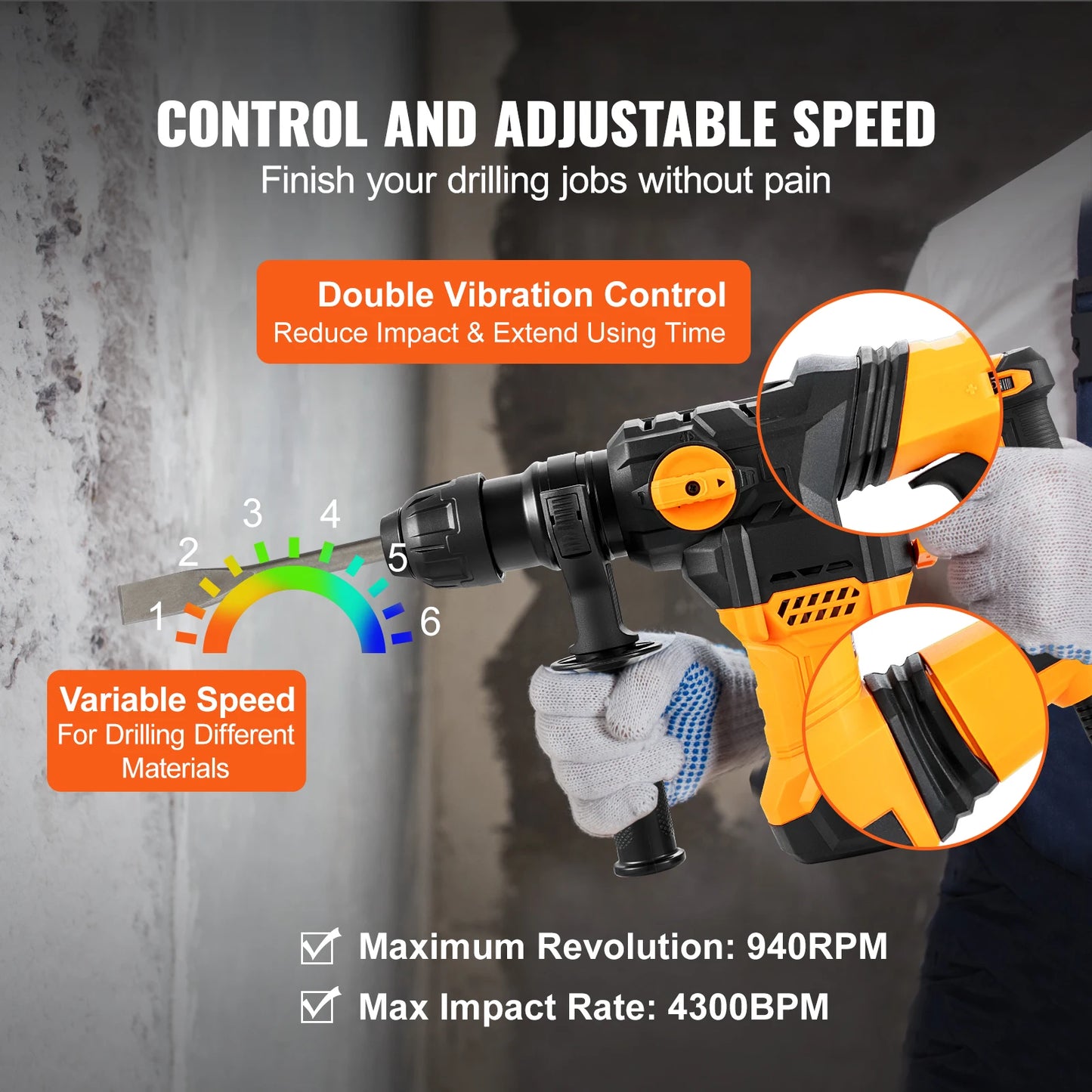 1500W Rotary Hammer Drill 32mm, 4 Modes - Corded