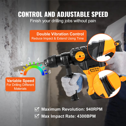 1500W Rotary Hammer Drill 32mm, 4 Modes - Corded