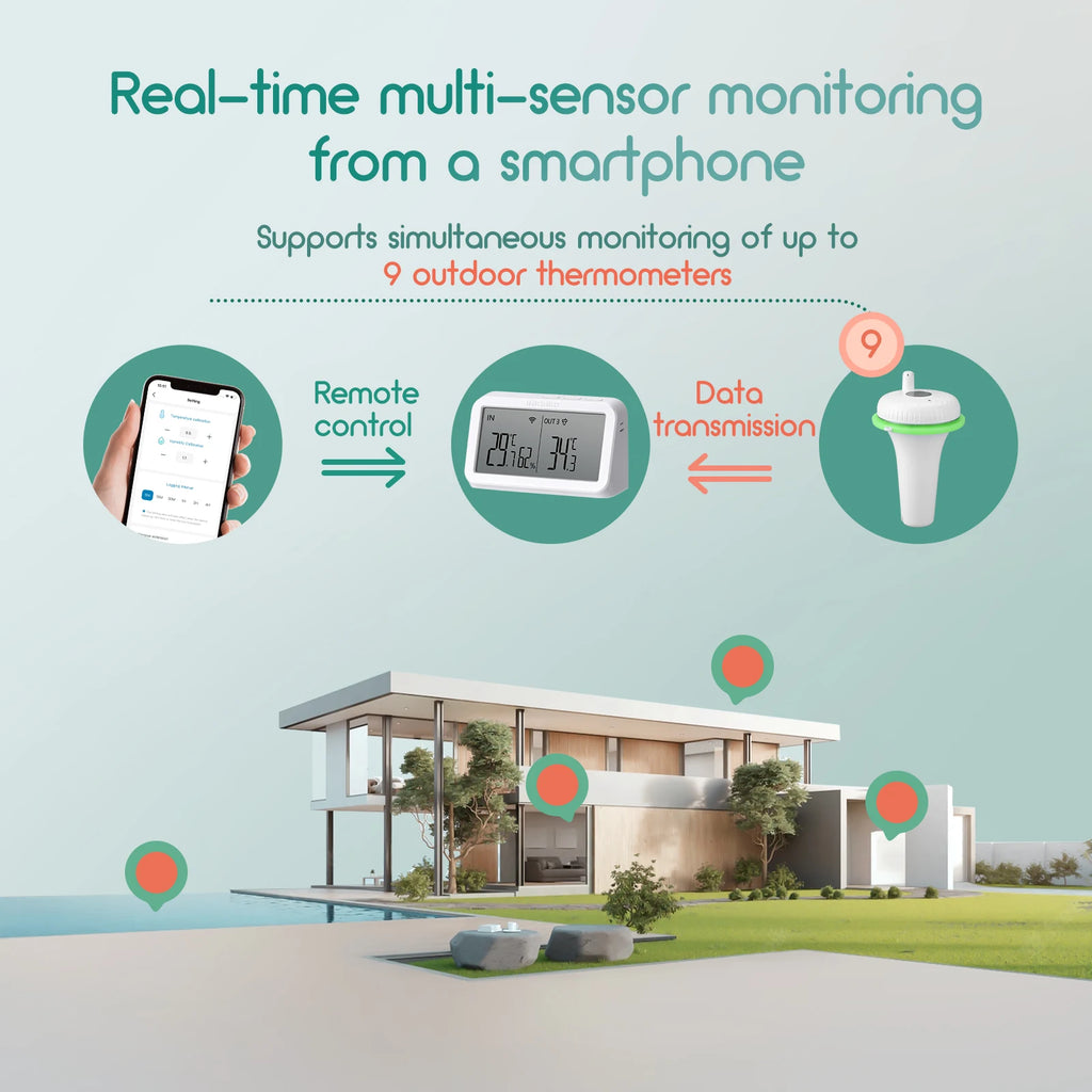 2nd-Gen Wireless Pool Thermometer with IBS-M2 Wifi Gateway Combo Waterproof Digital Floating Thermometer for Spa Pond