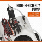 Tow-Behind Trailer Boom Broadcast and Spot Sprayer - 21-Gallon Capacity, 2.2 GPM, 12 Volt DC