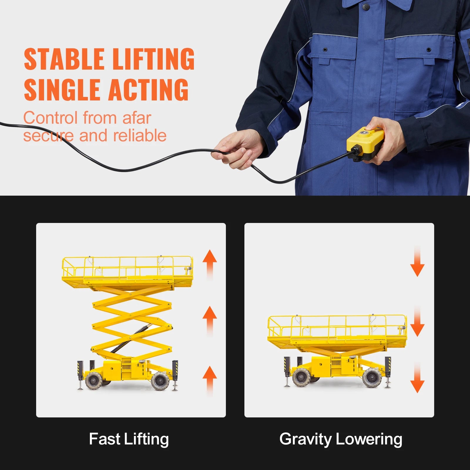 Hydraulic Pump 4-20 Quart Dump Trailer Pump Single Acting Dump Trailer Pump DC 12V Hydraulic Power Unit for Car Lifting