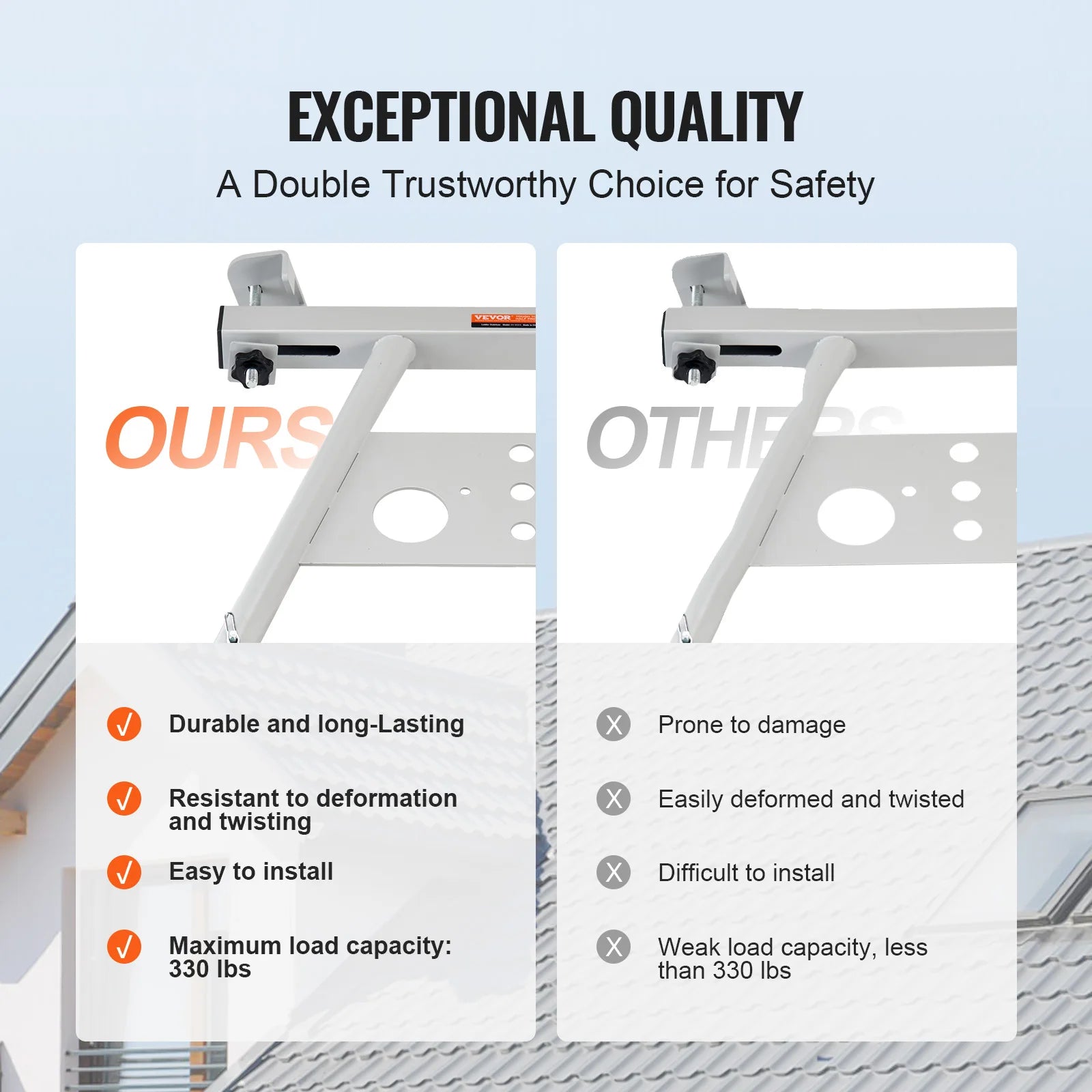 Ladder Stabilizer Adjustable Feet Extension Ladder Standoff Heavy Duty Wall Ladder Accessories for Gutter Easy to Use