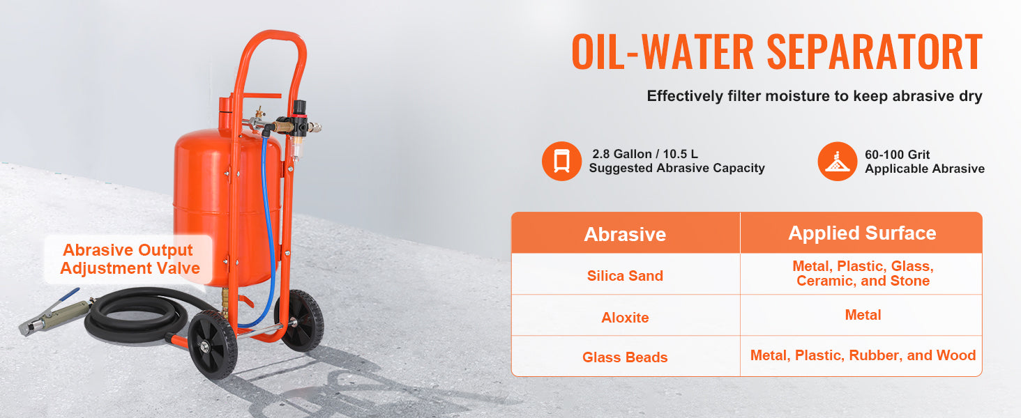 5/10/20 Gallon Sand Blaster 60-110 PSI Portable Air Sandblaster Kit w/ Oil-Water Separator for Paint Stain Rust Removal