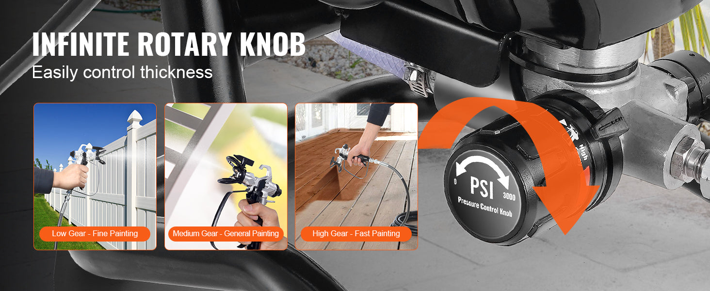 Stand Airless Paint Sprayer 3000PSI 750W Efficient Electric Airless Sprayer Handheld Paint Sprayers Fine Painting