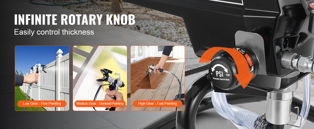 750W 950W Airless Paint Sprayer 3000PSI High Efficiency Electric Airless Sprayer Handheld Paint Sprayers Home Interior