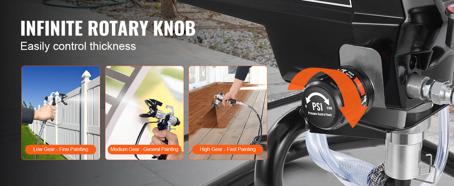 750W 950W Airless Paint Sprayer 3000PSI High Efficiency Electric Airless Sprayer Handheld Paint Sprayers Home Interior