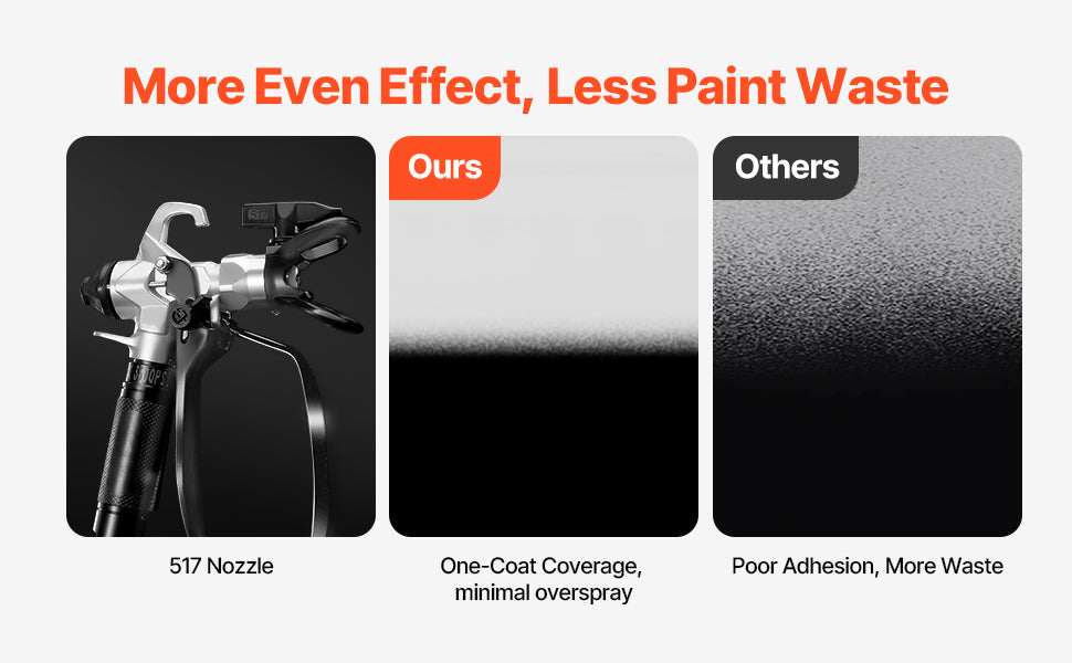 Stand Airless Paint Sprayer, 650W High Efficiency Airless Sprayer, 3000PSI Electric Paint Sprayer Machine Extension Rod