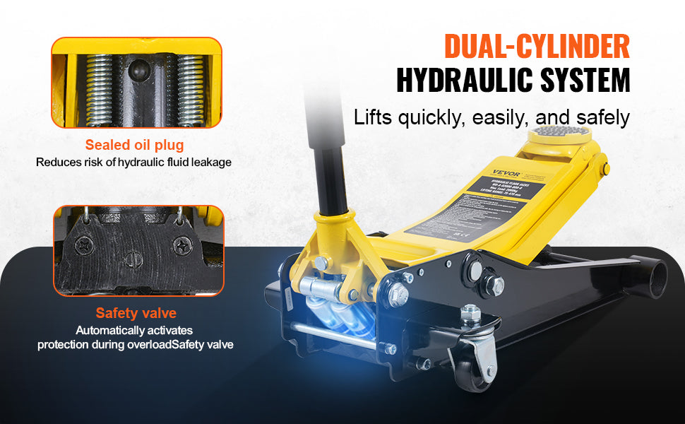 2 Ton Low Profile Floor Jack Heavy Duty Iron Hydraulic Racing Floor Jack Hydraulic Car Jack Dual Piston Quick Lift Pump