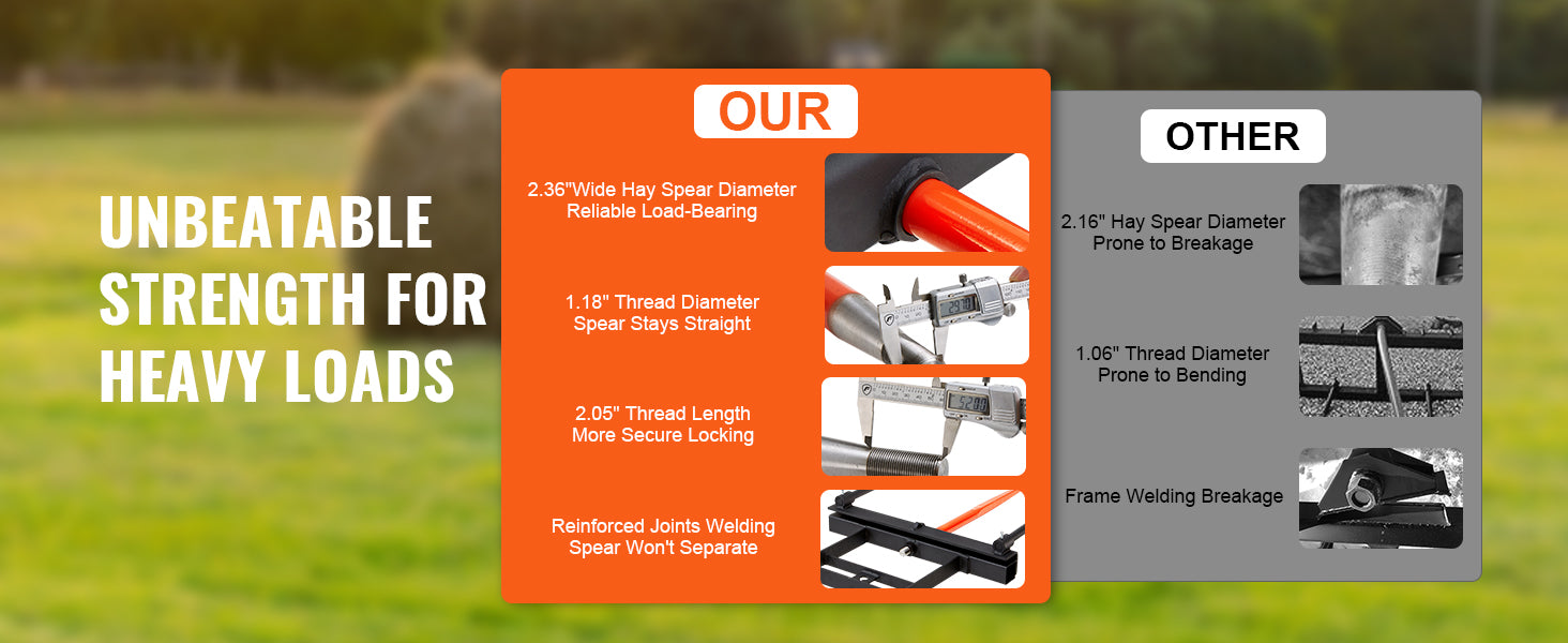 39" Hay Spear Bale Spears 1600lbs Loading Capacity Skid Steer Loader Tractor Bucket Attachment with 17.5" Stabilizer