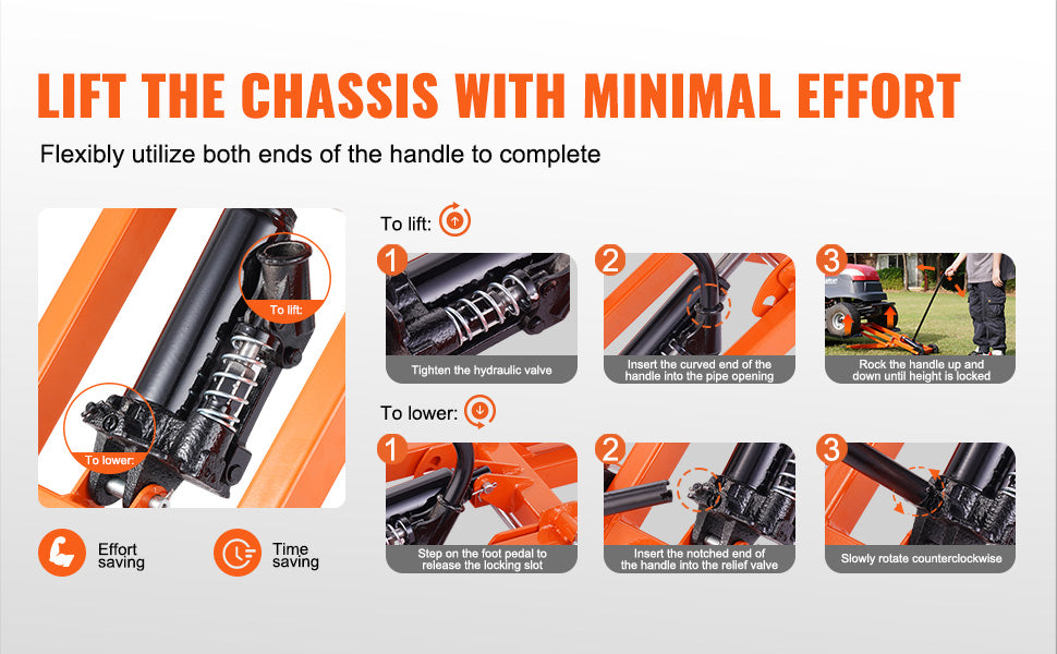 Lawn Mower Lift with Hydraulic/Threaded jack, 500/880 Lbs Adjustable Movable Lawn Lifter for Lawn Mower Garden Tractor