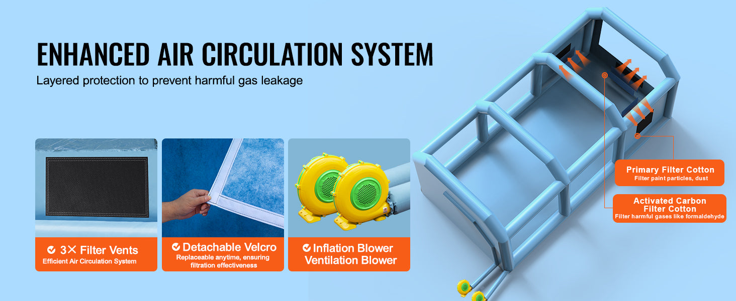 Paint Booth Inflatable Spray Booth with Powerful Blowers and Air Filter System Portable Car Paint Booth