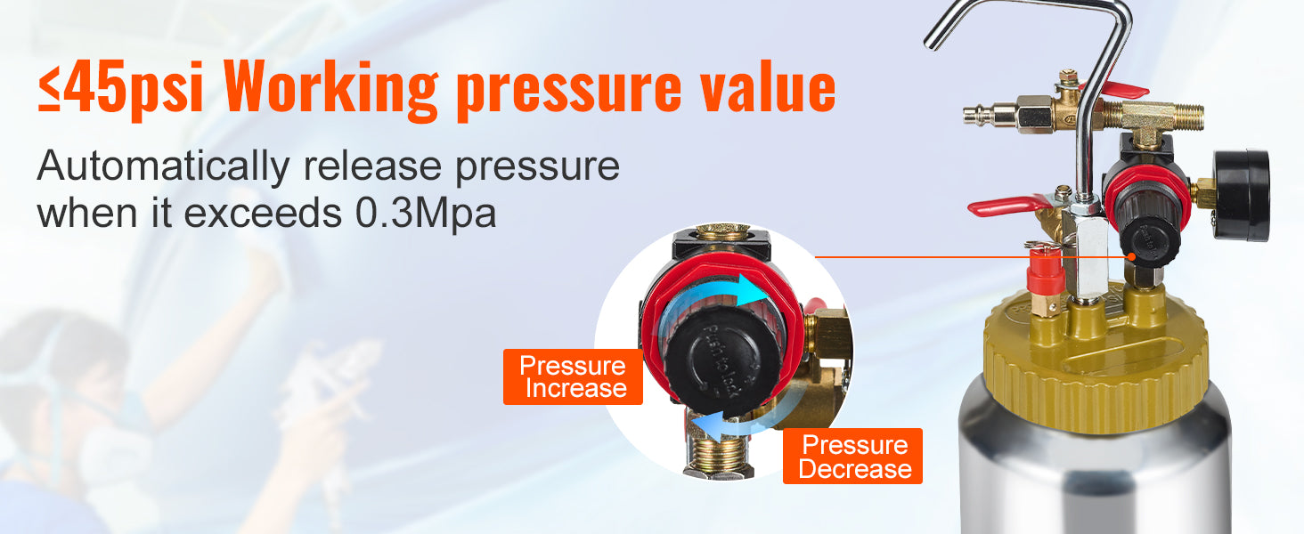 2L/0.5gal Spray Paint Pressure Pot Tank Lightweight Air Paint Pressure Pot 1.8mm Nozzle Spray Paint Gun 3m Hoses