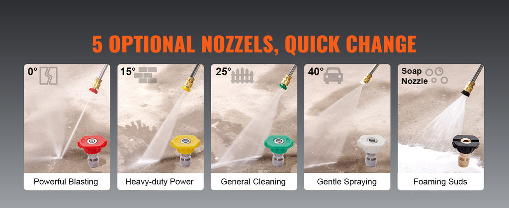 Gas Pressure Washer 3600 PSI 2.6 GPM Gas Powered Pressure Washer with Copper Pump Spray Gun and Extension Wand 5Nozzles